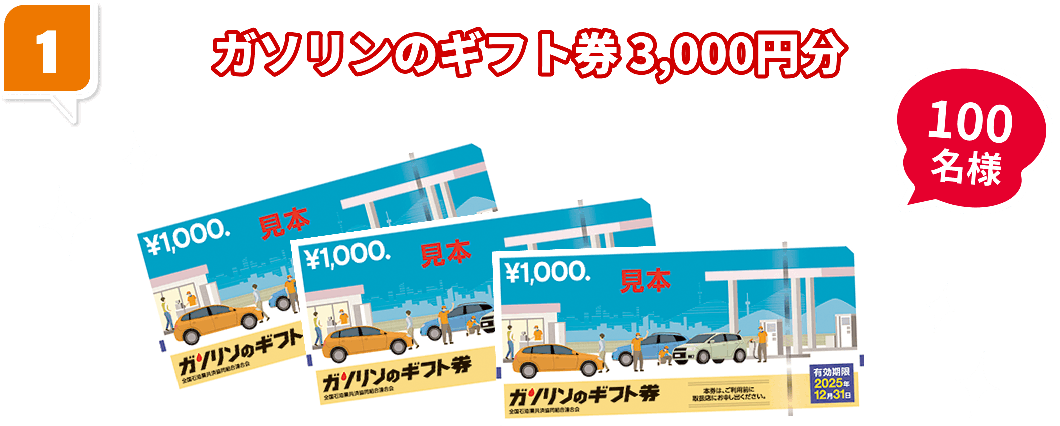 ガソリンのギフト券