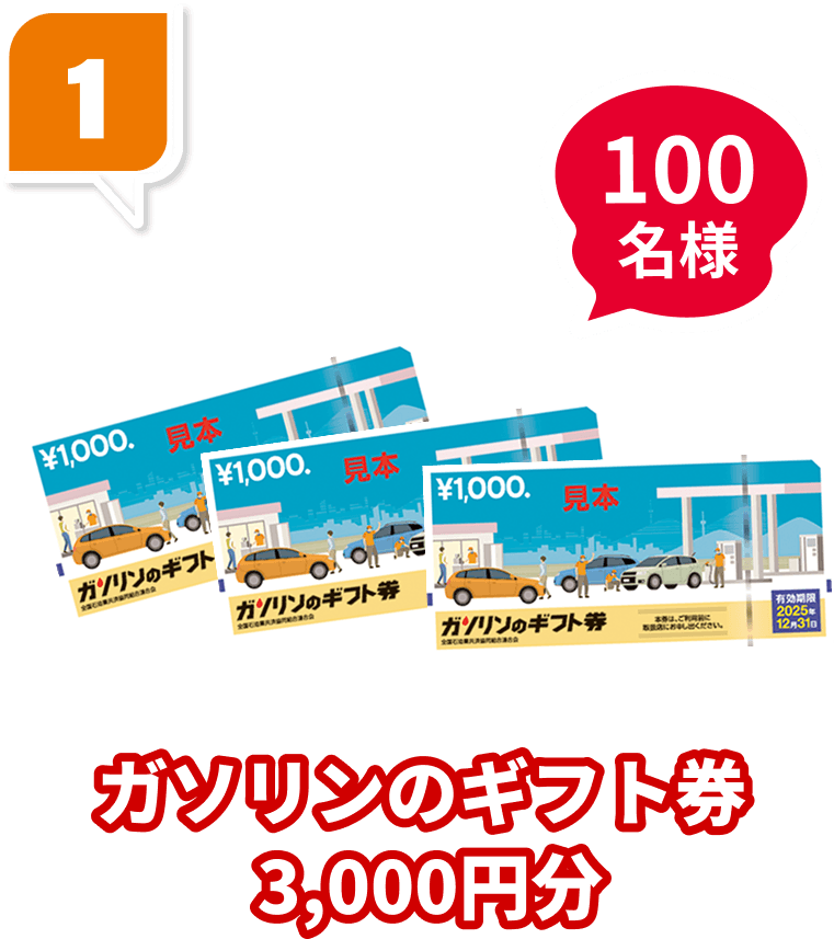 ガソリンのギフト券